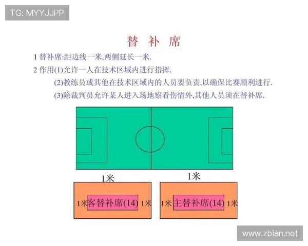 助理裁判哪些职责不可忽视？全面解读足球比赛中的关键判罚规则