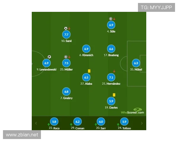 拜仁近期欧战表现波动：从德甲霸主到关键战稳定性面临考验