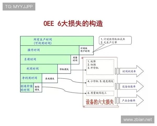 干扰发球违例是什么规则？如何判罚与理解？