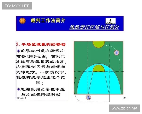 深入解析篮球加罚规则的具体判定标准与裁判现场执行依据