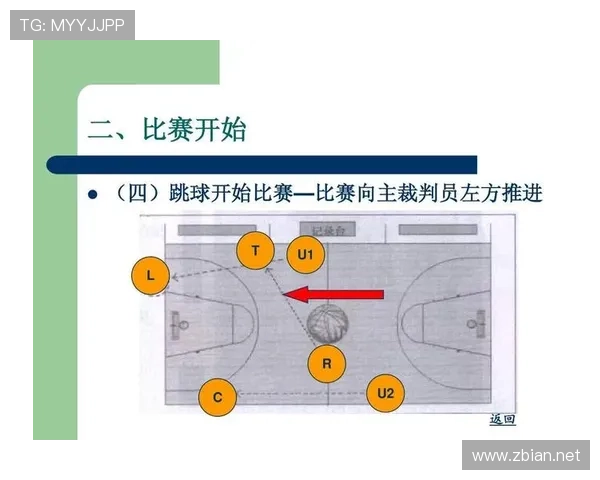 篮球垂直起跳规则的具体定义以及裁判判罚依据的详细解读