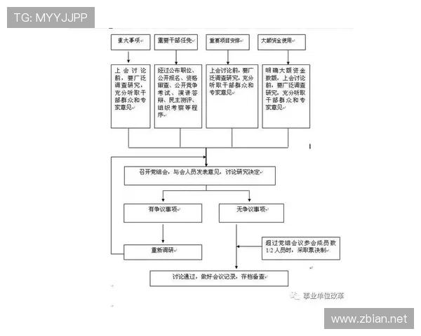 篮球比赛进入加时赛的具体规则和执行流程解析