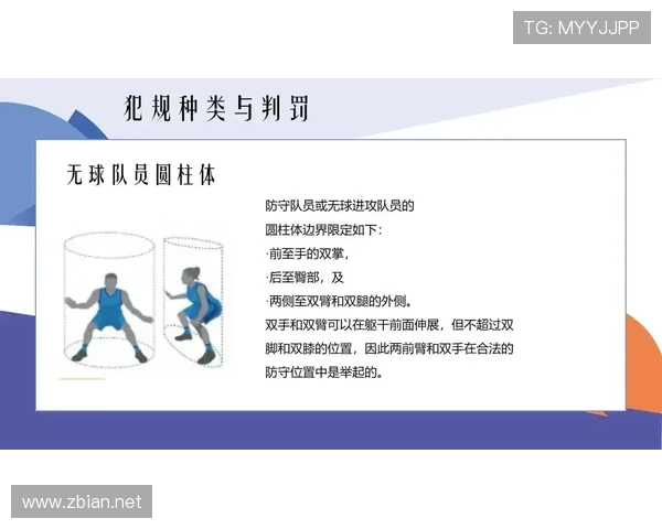 篮球规则解析：如何处理双方同时犯规的情况？