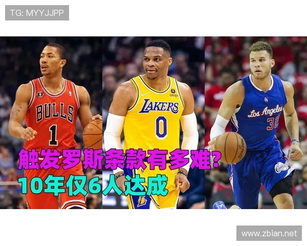 篮球进攻重置规则的具体定义与触发条件解析