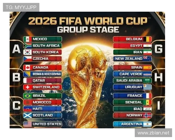 2026世界杯完整版晋级席位解析 2026世界杯完整版晋级席位解析