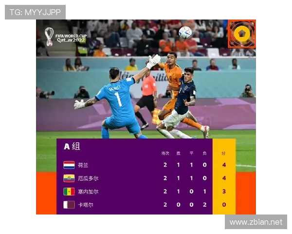 世界杯C组关键积分走势预测